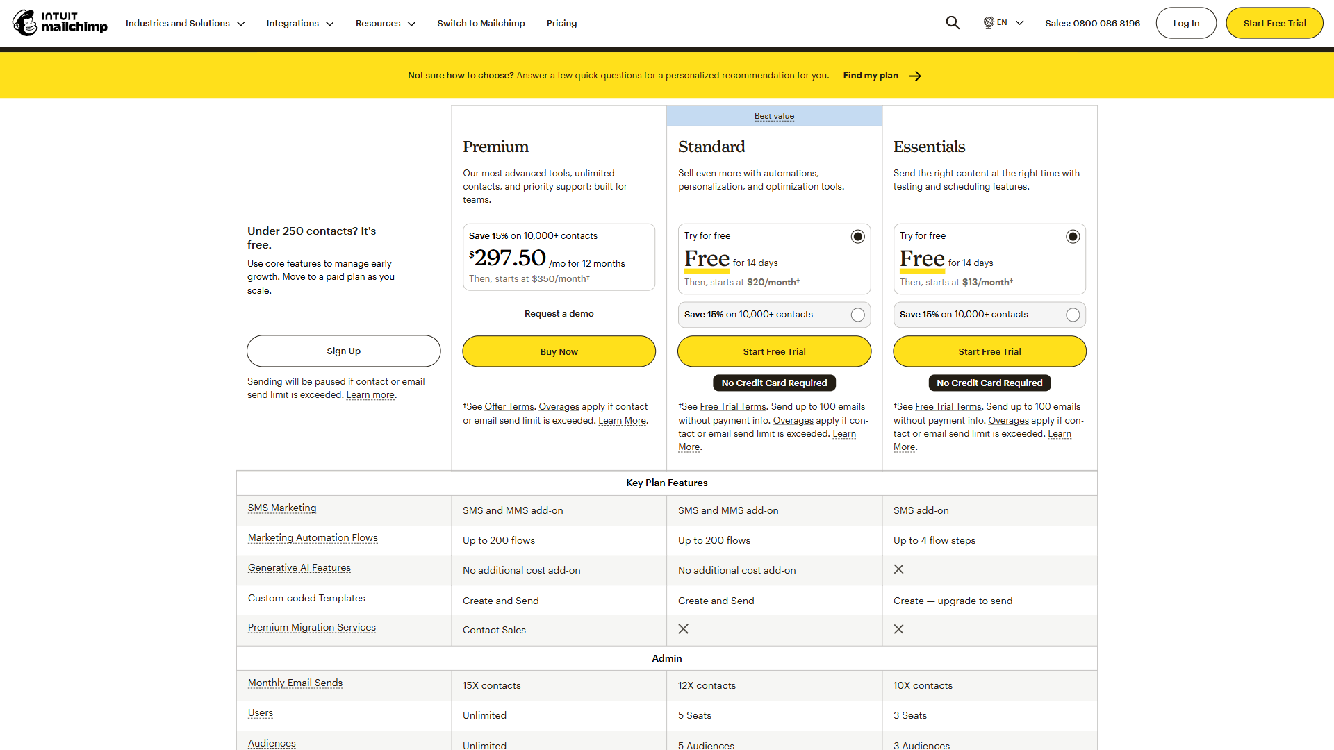 Mailchimp homepage showing its all-in-one marketing platform