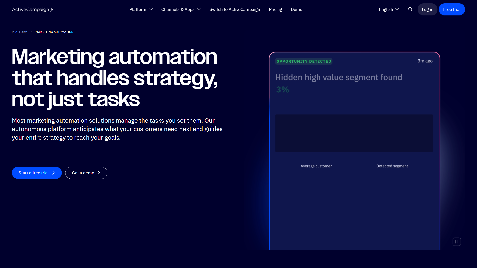 ActiveCampaign visual automation builder with a multi-step workflow