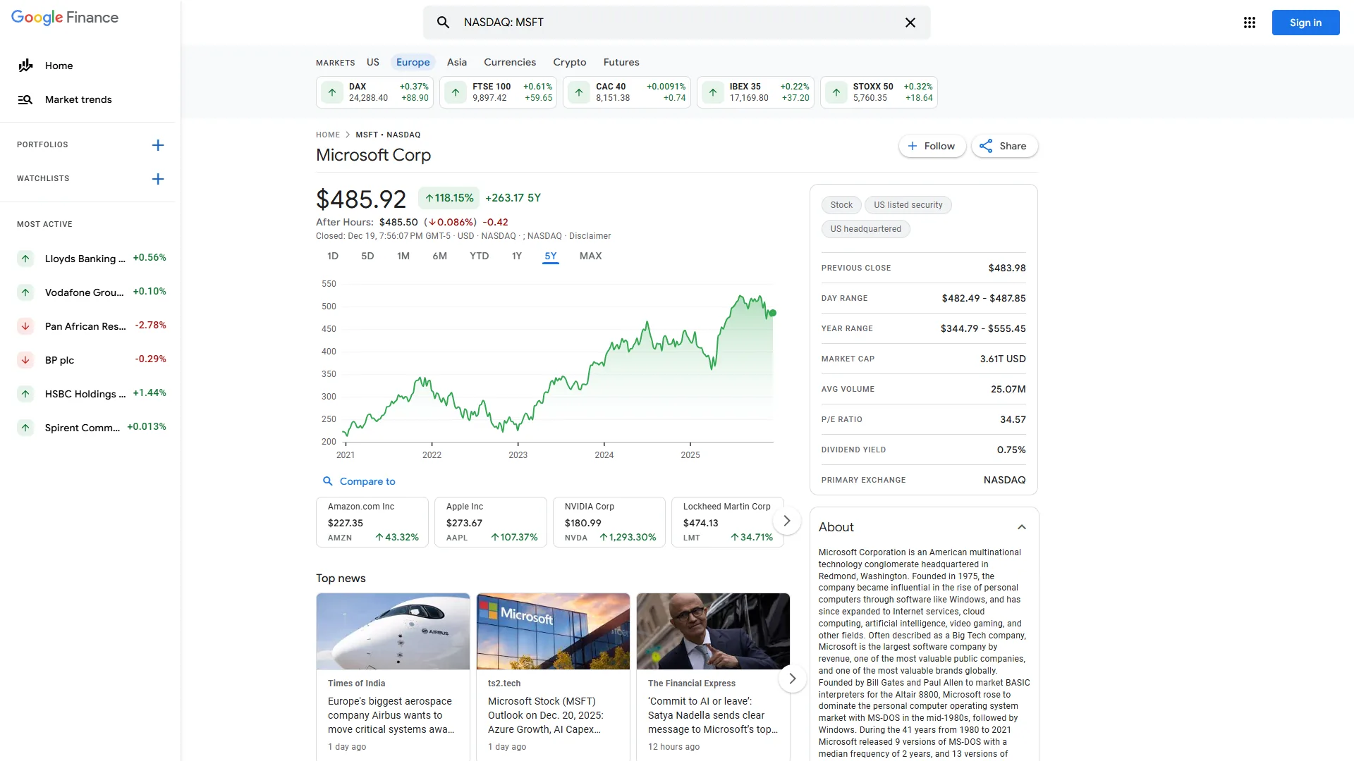 Google Finance page for Microsoft (MSFT) showing $485.92 share price with a 5-year growth chart
