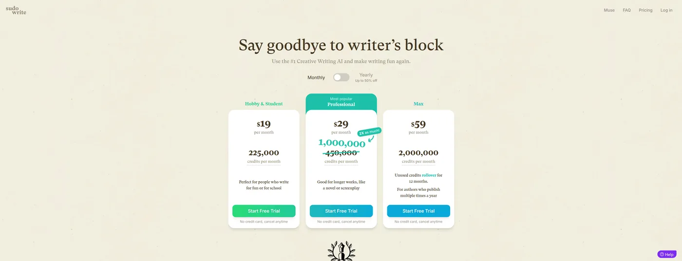 Sudowrite pricing tiers