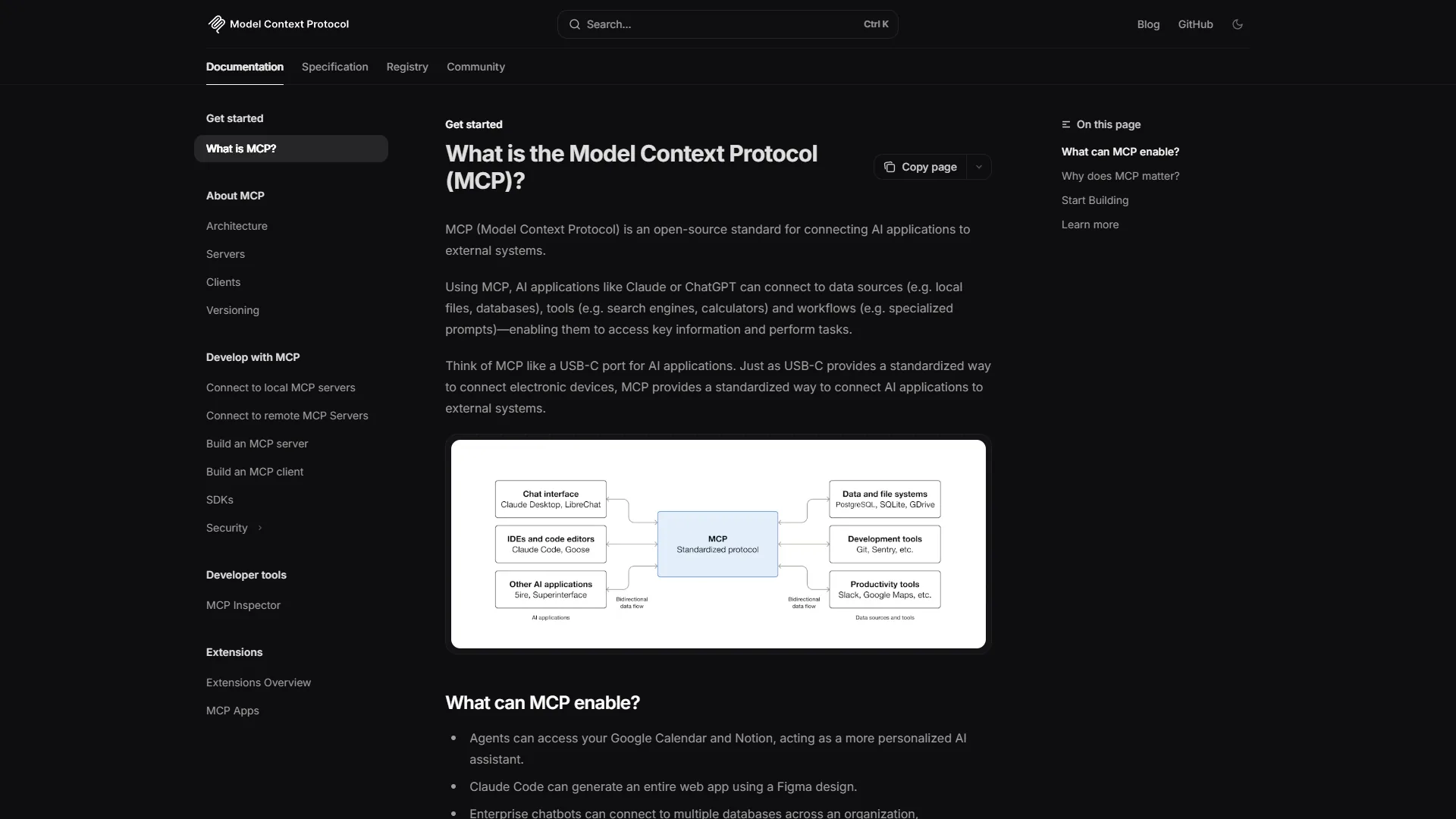 Model Context Protocol documentation page explaining what MCP is and how it connects AI to tools