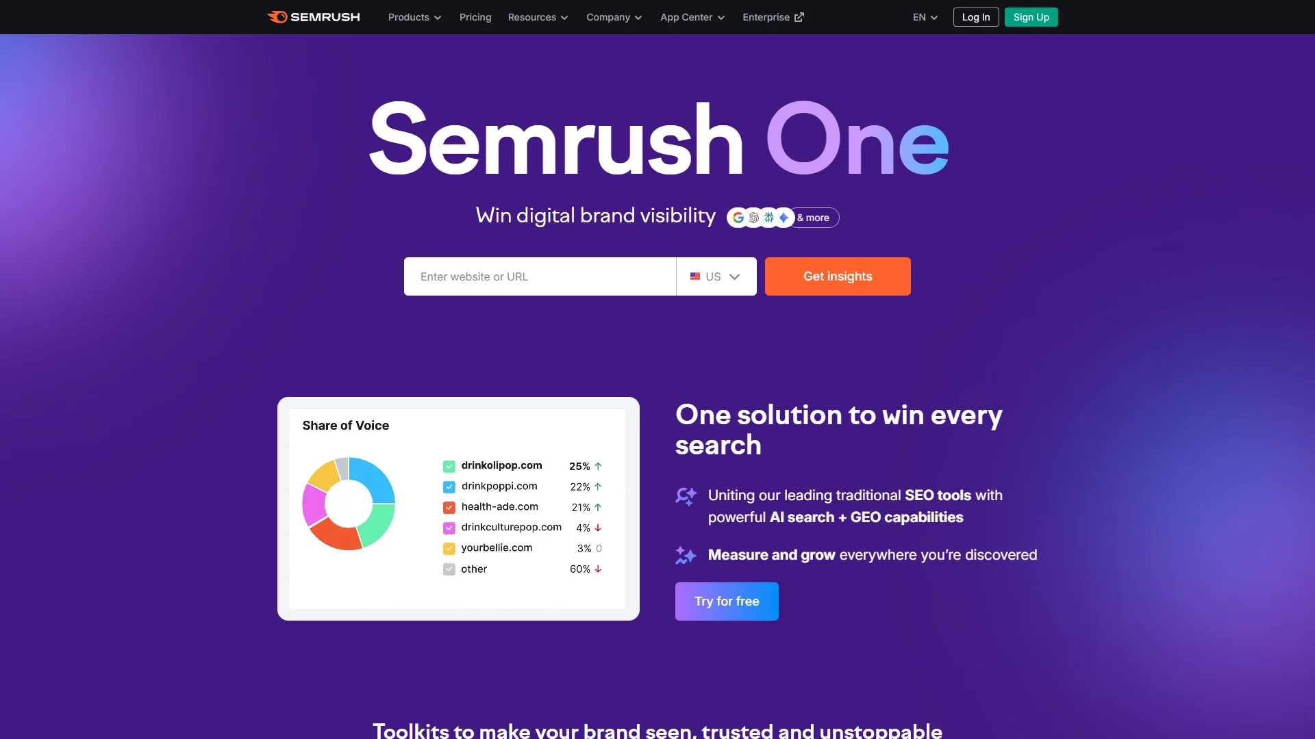 Semrush SEO platform homepage