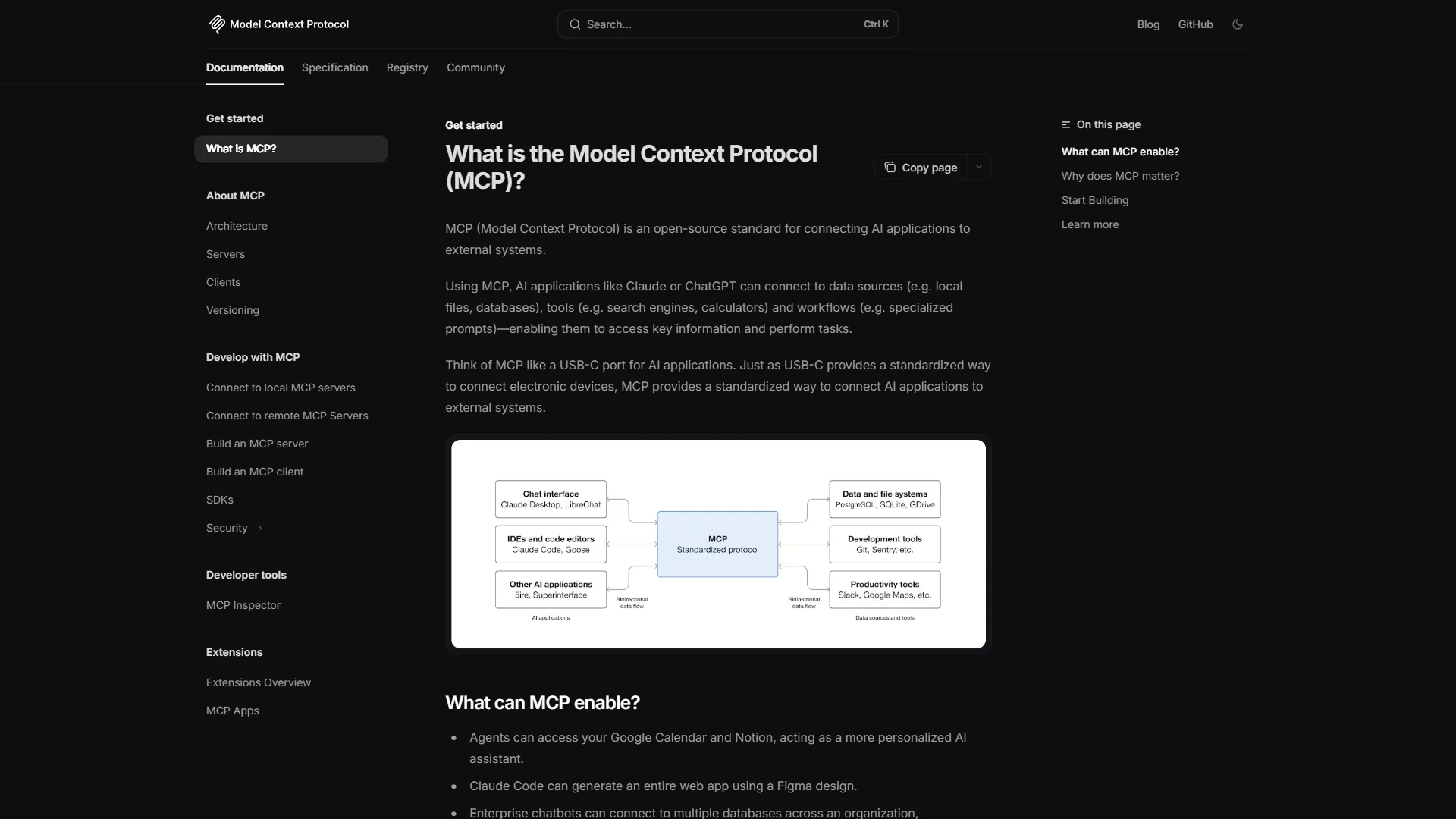 Model Context Protocol documentation page explaining what MCP is and how it connects AI to tools