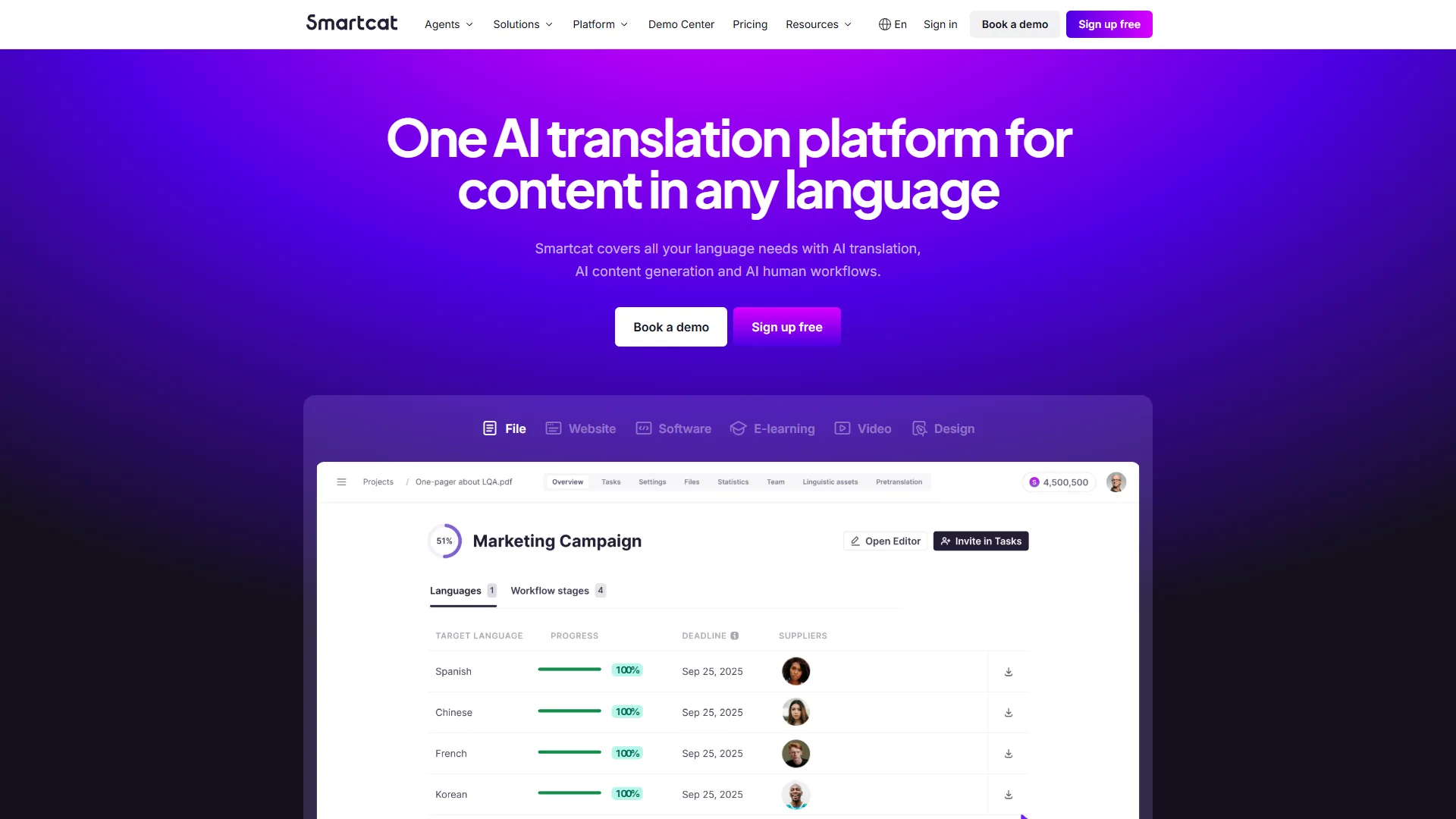 Smartcat translation management platform with AI-powered translation features