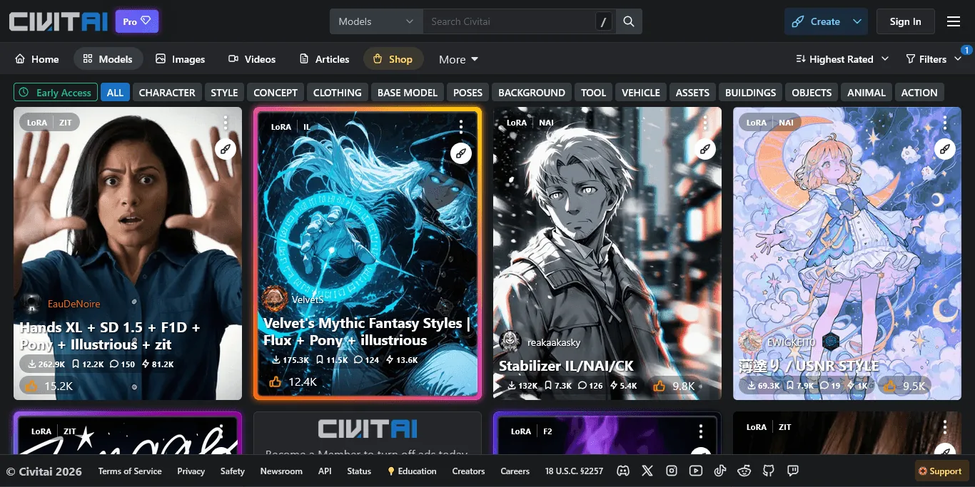 CivitAI model marketplace showing Stable Diffusion and Flux community models including LoRAs, character models, and style checkpoints with download counts and ratings