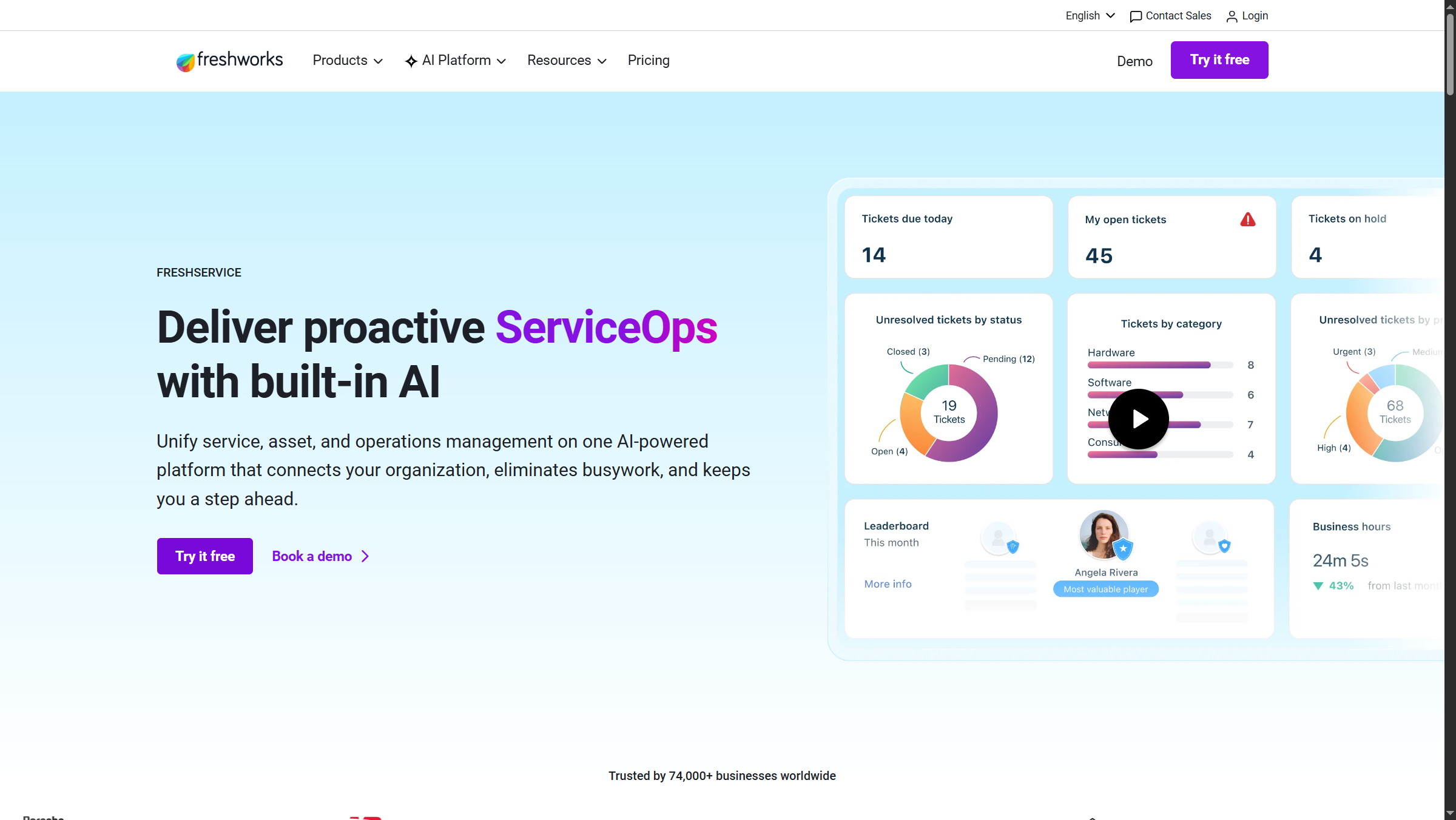 Freshservice ServiceOps homepage with built-in AI dashboard