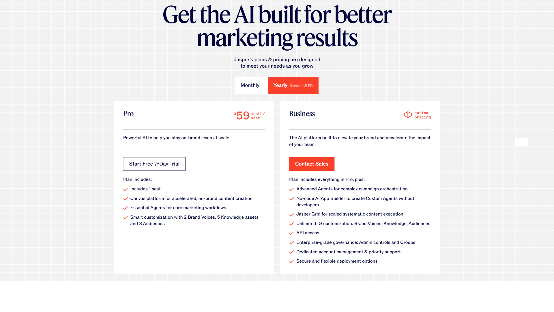 Jasper pricing tiers Creator Pro and Business