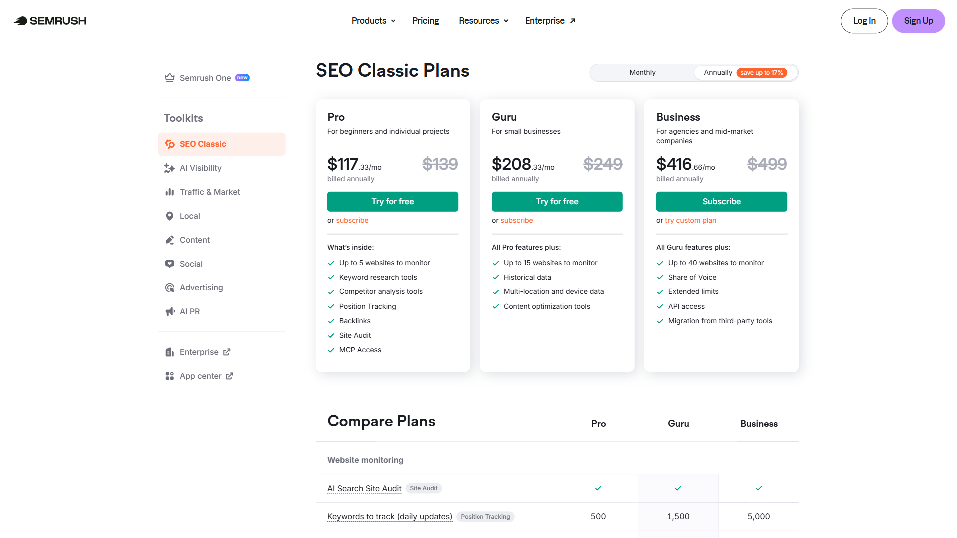 Semrush pricing page showing Pro, Guru, Business, and Enterprise plans