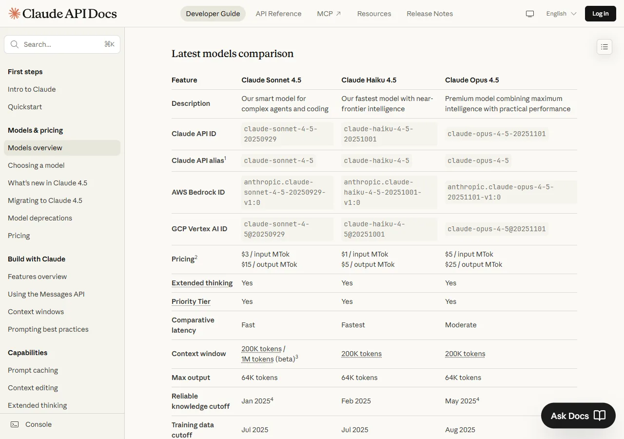 Claude API Docs model comparison table showing pricing for Opus, Sonnet, and Haiku