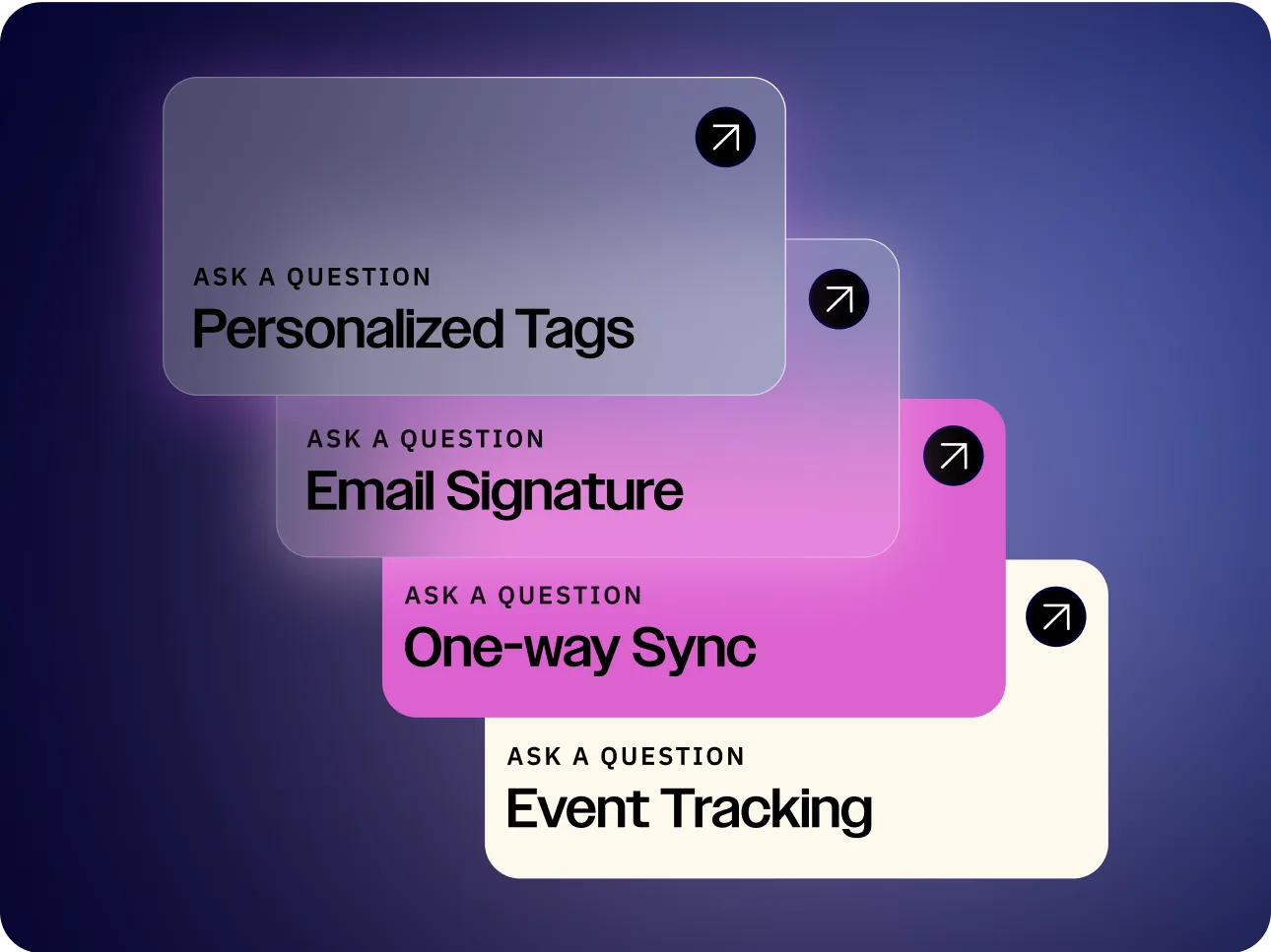 ActiveCampaign app marketplace and integrations