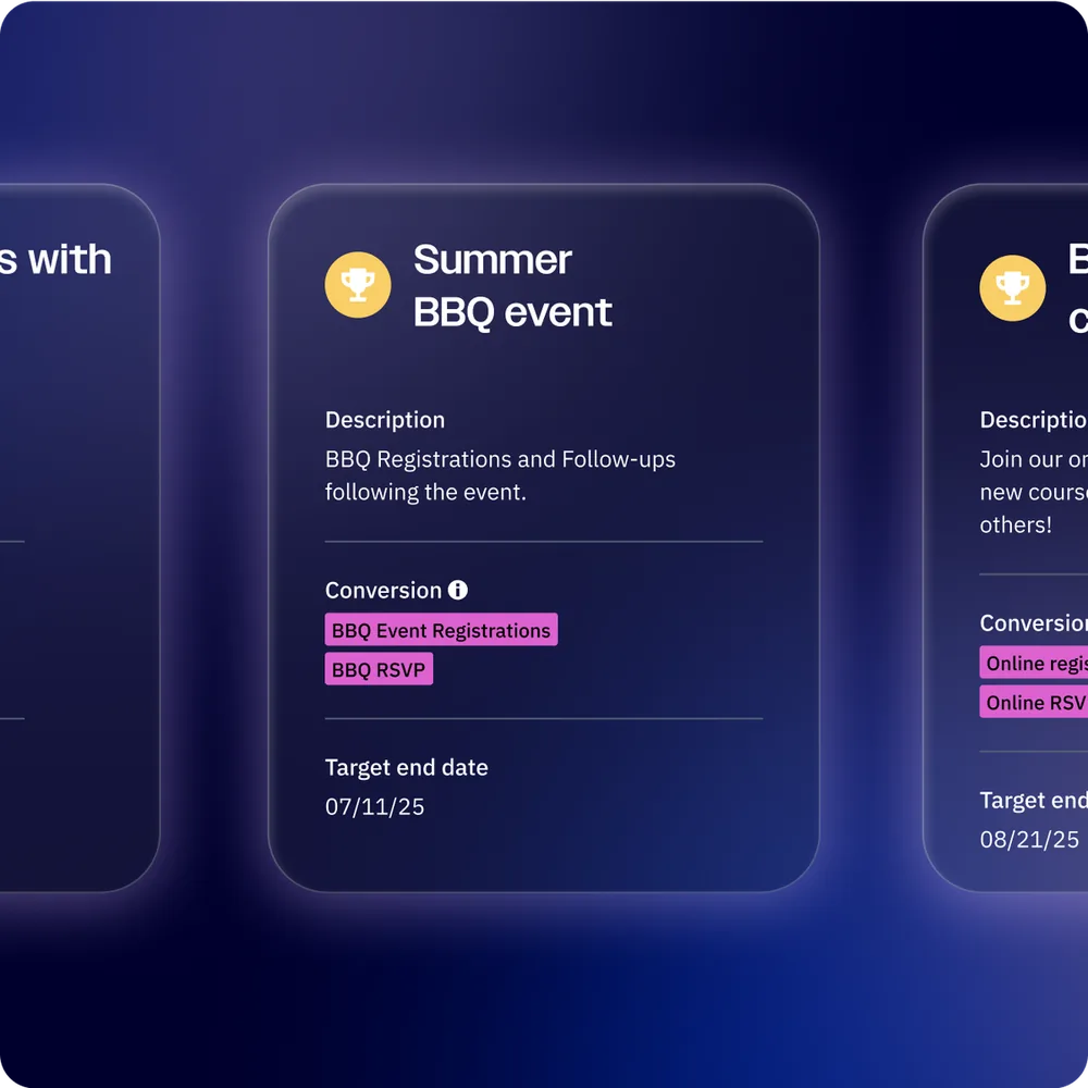 AI-suggested segments based on scoring