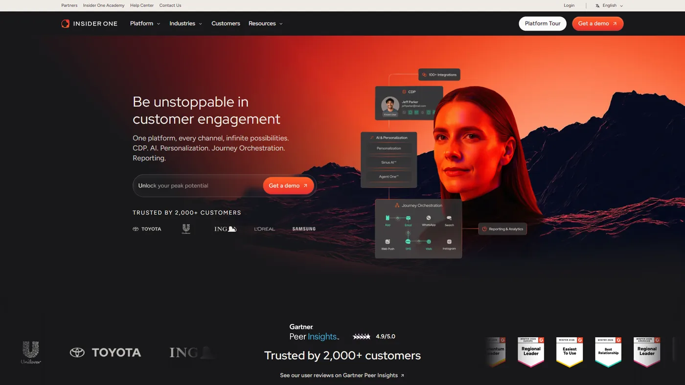 Insider CDP platform dashboard showing unified customer profiles and cross-channel journey orchestration