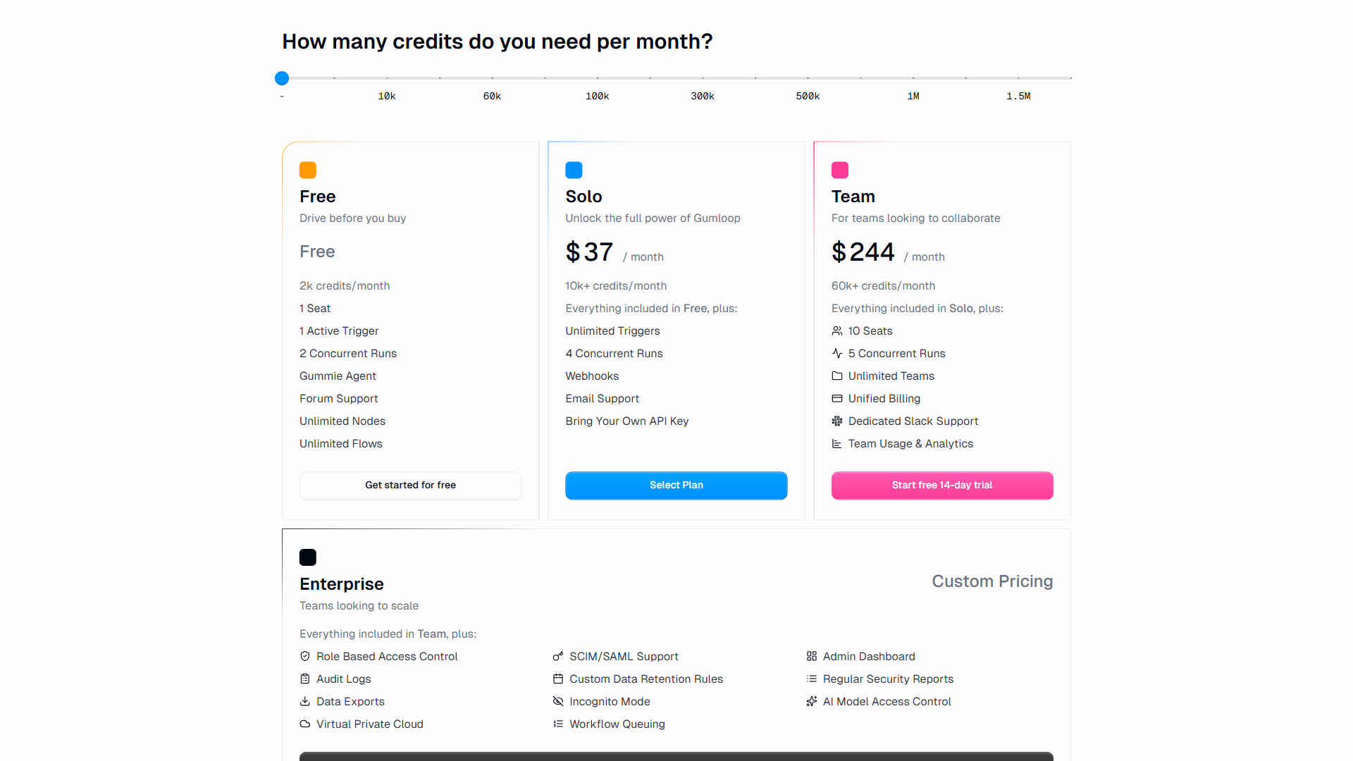 Gumloop pricing showing Free, Solo, Team, and Enterprise tiers with credit slider and feature comparison