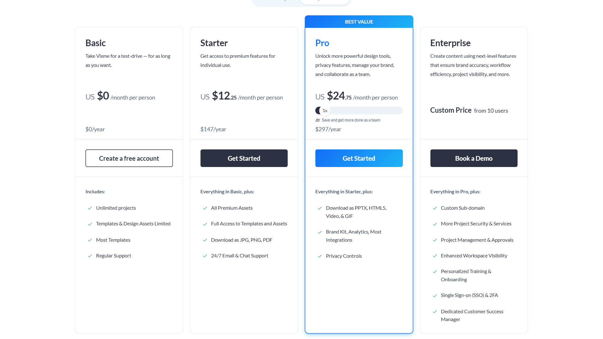 Visme pricing page displaying Basic, Starter, Pro, and Enterprise tiers with feature details