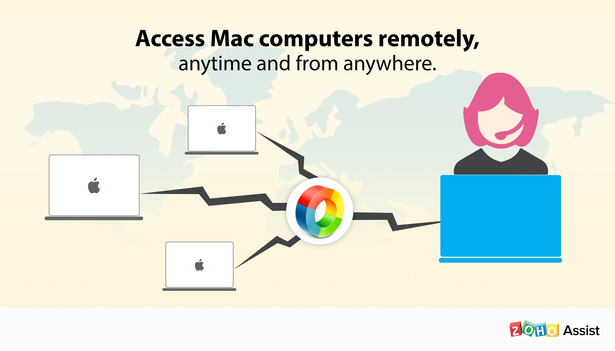 Zoho Assist technician console on Mac