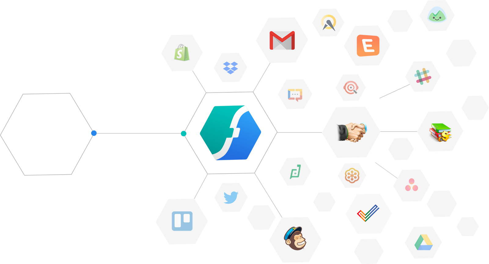 Zoho Flow app integration builder