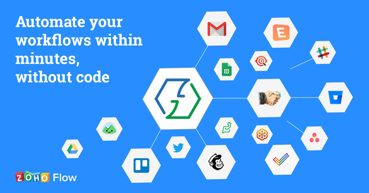 Zoho Flow app marketplace and pre-built integrations