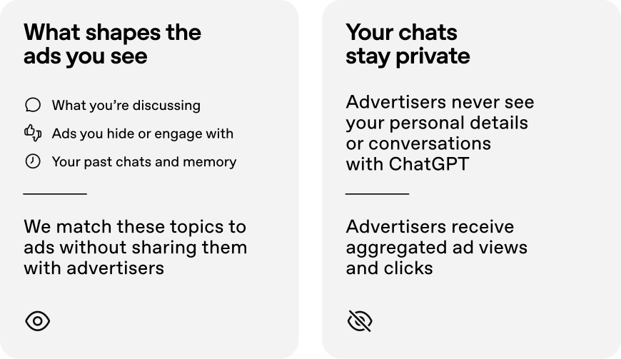 two informational panels explaining ad privacy. the left panel, titled “what shapes the ads you see,” lists factors such as what you’re discussing, ads you hide or engage with, and your past chats and memory, noting that topics are matched to ads without sharing them with advertisers. the right panel, titled “your chats stay private,” states that advertisers never see personal details or conversations and only receive aggregated ad views and clicks.
